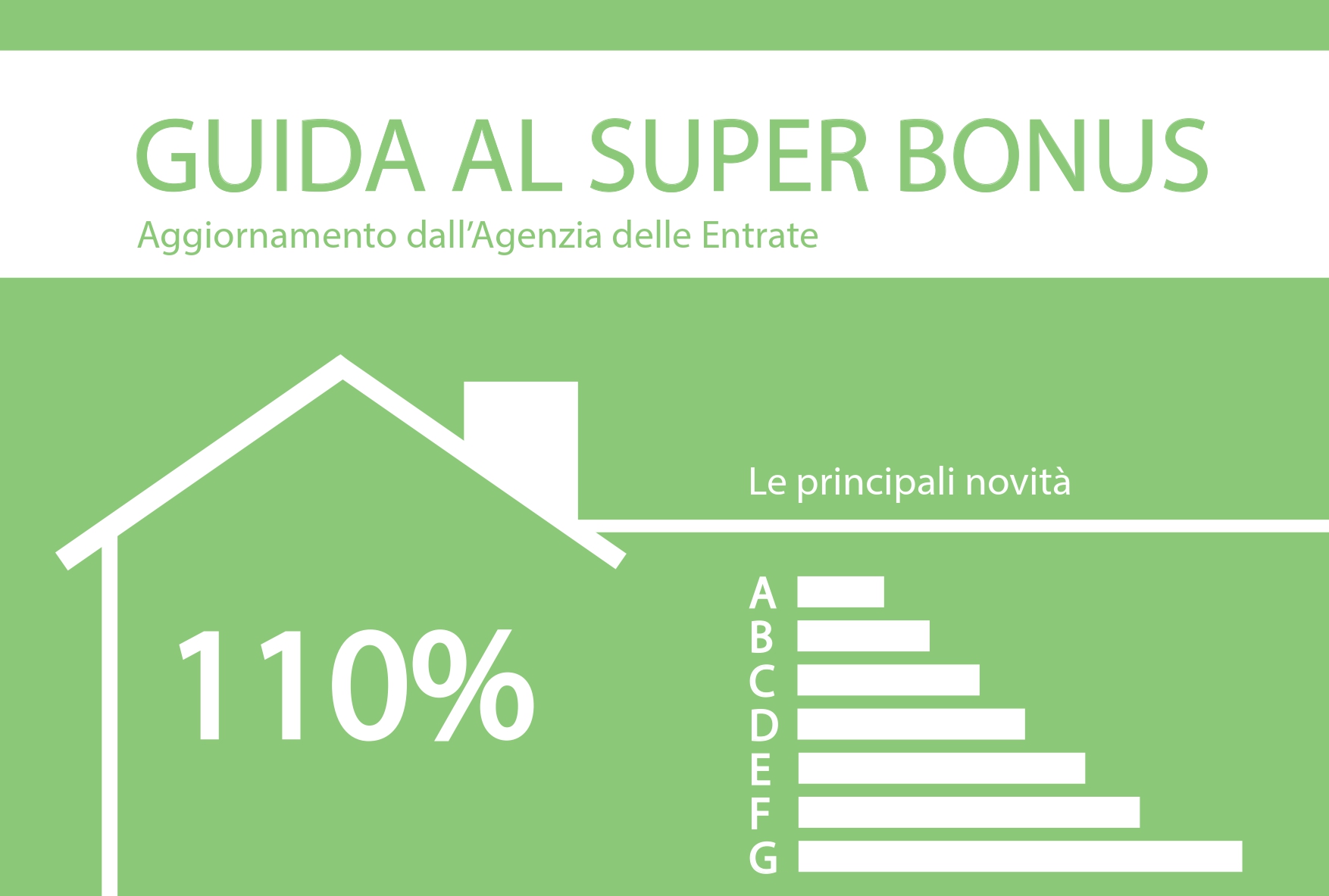 Read more about the article SUPERBONUS: LA GUIDA AGGIORNATA